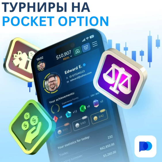 Pocket Option Reviews - Обзор и отзывы о платформе для трейдинга